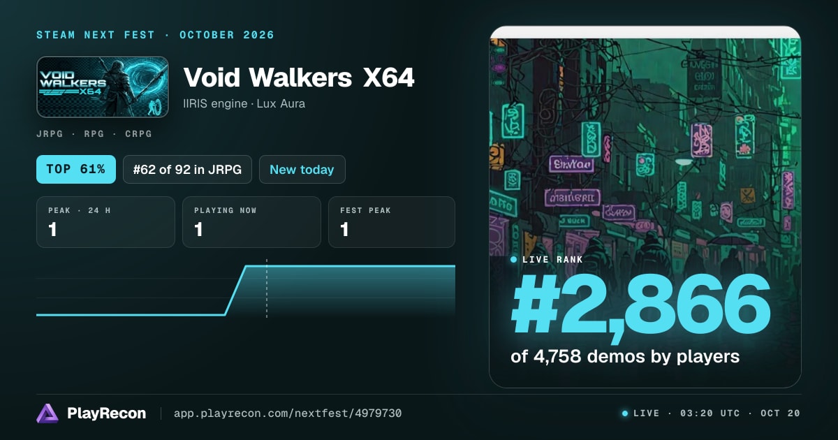 Void Walkers X64 au Steam Next Fest