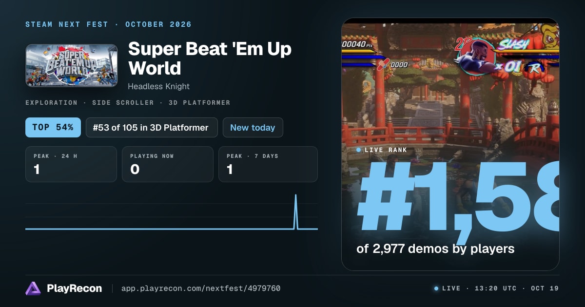 Super Beat 'Em Up World in Steam Next Fest