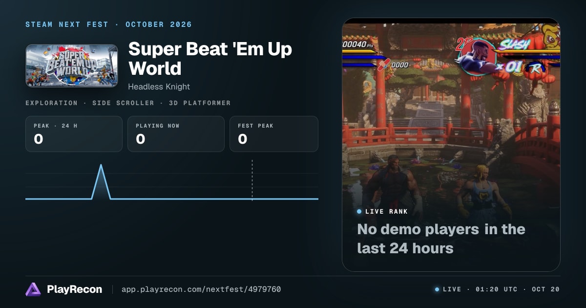 Super Beat 'Em Up World en el Steam Next Fest