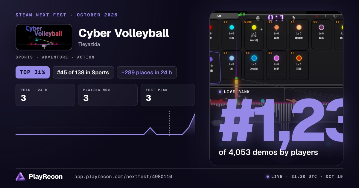 Cyber Volleyball in Steam Next Fest