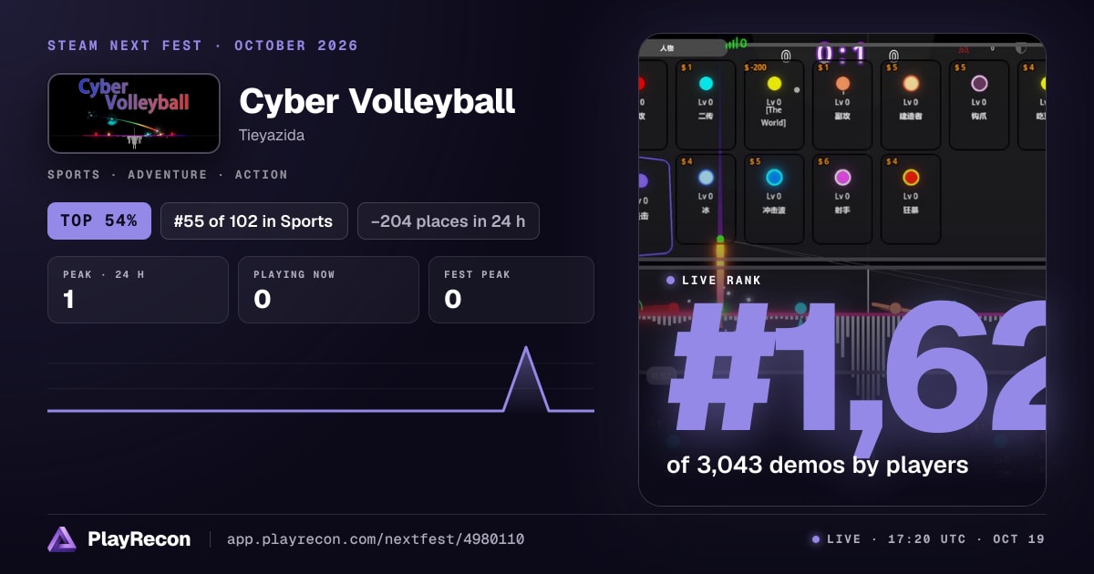 Cyber Volleyball au Steam Next Fest