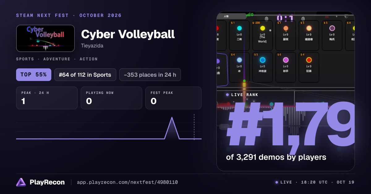 Cyber Volleyball allo Steam Next Fest