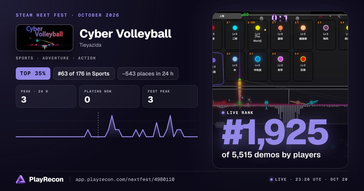 Cyber Volleyball im Steam Next Fest