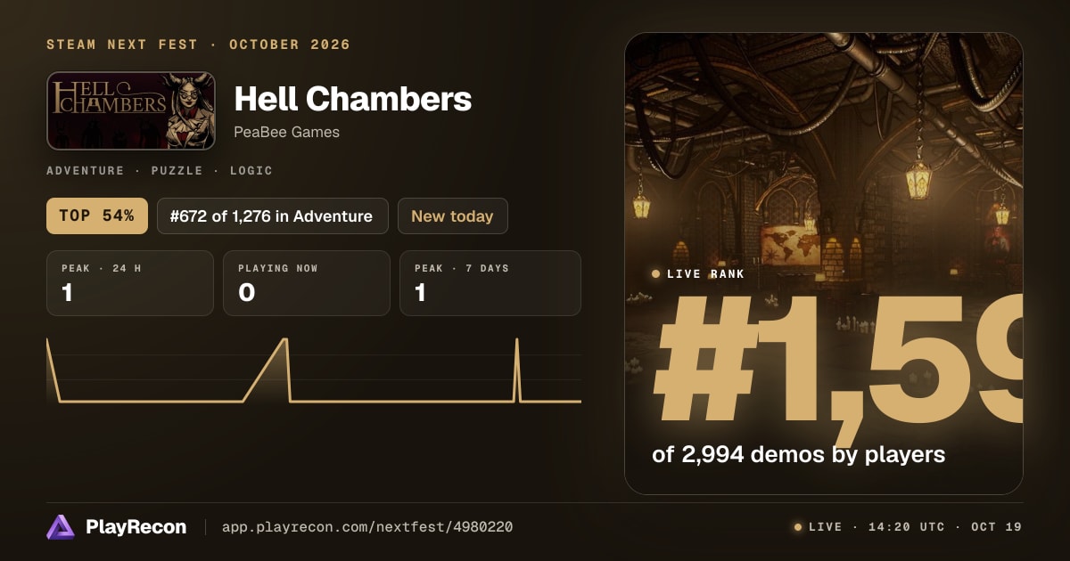 Hell Chambers en el Steam Next Fest