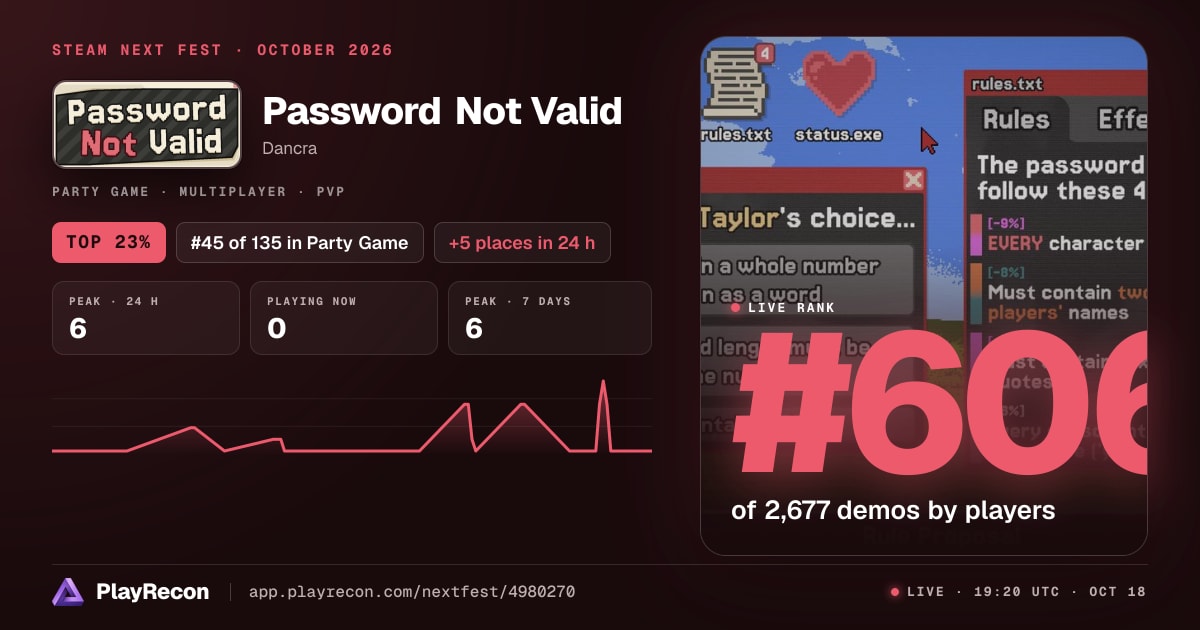 Password Not Valid in Steam Next Fest