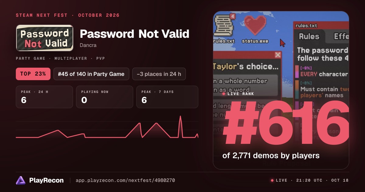 Password Not Valid au Steam Next Fest