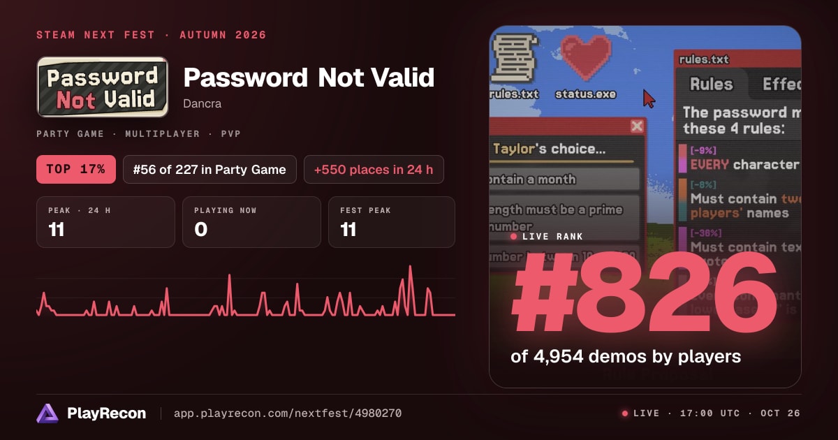Password Not Valid in Steam Next Fest