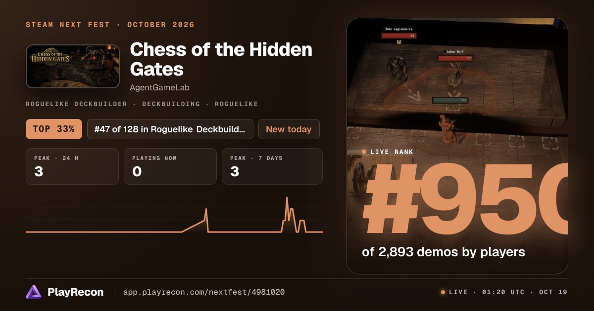 Chess of the Hidden Gates in Steam Next Fest