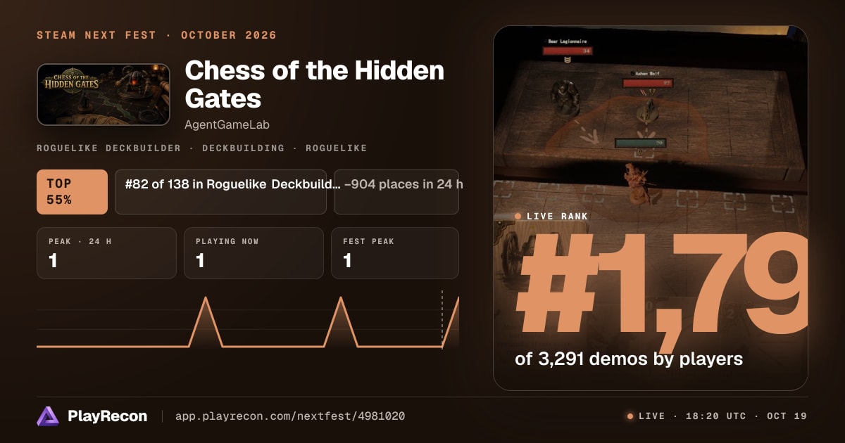 Chess of the Hidden Gates en el Steam Next Fest