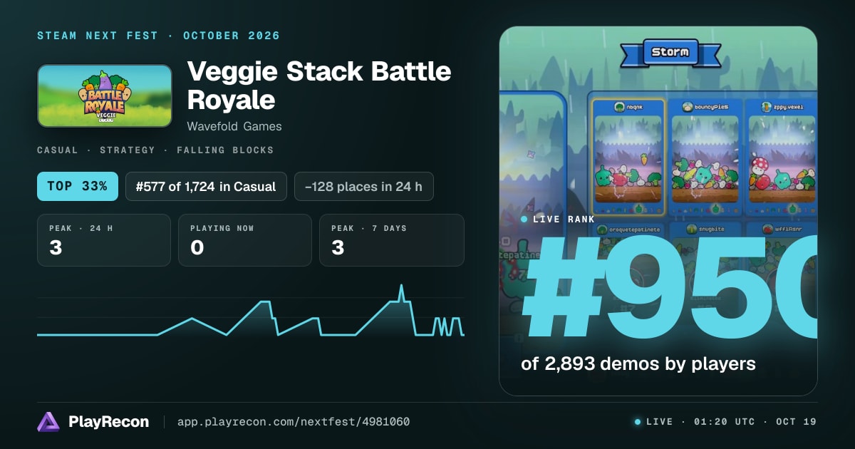 Veggie Stack Battle Royale in Steam Next Fest