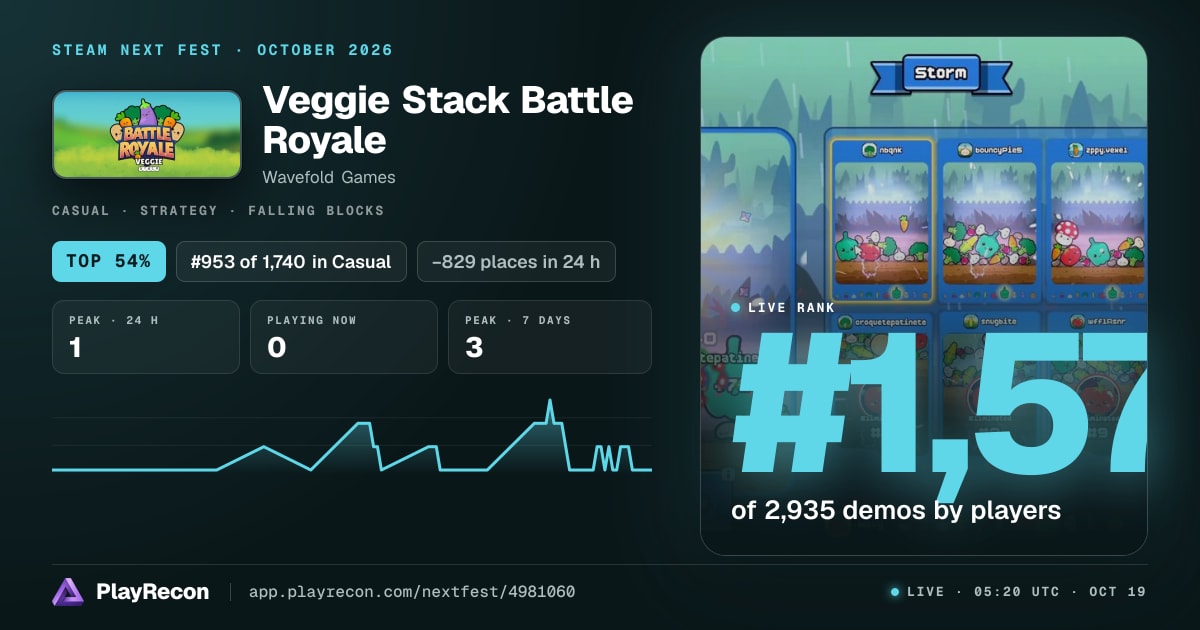 Veggie Stack Battle Royale en el Steam Next Fest
