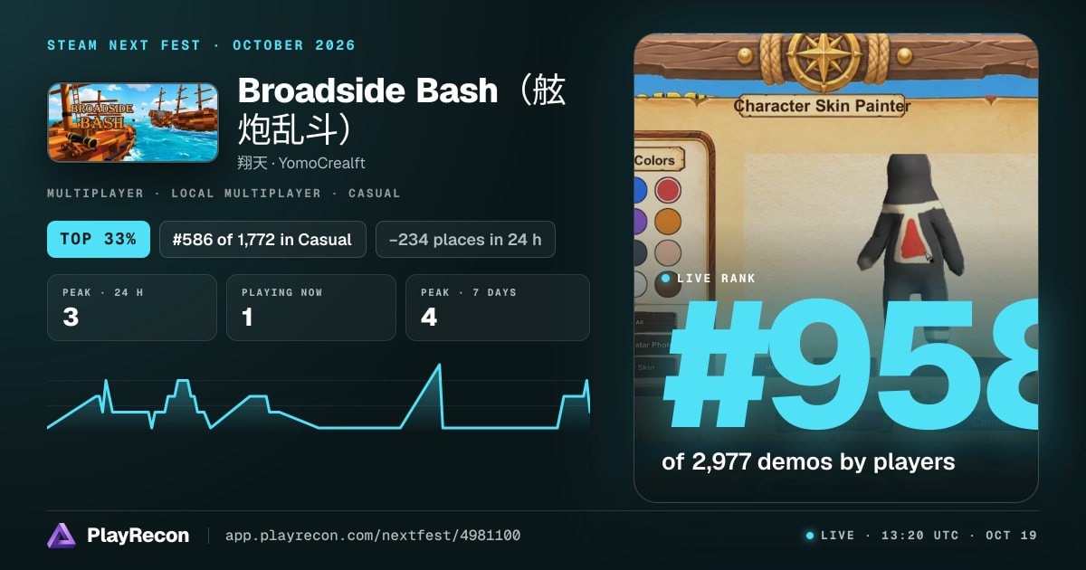 Broadside Bash（舷炮乱斗） en el Steam Next Fest