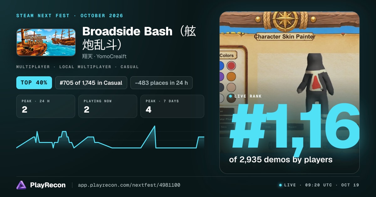 Broadside Bash(舷炮乱斗) in Steam Next Fest