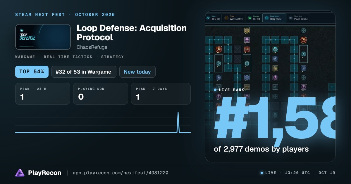 Loop Defense: Acquisition Protocol im Steam Next Fest