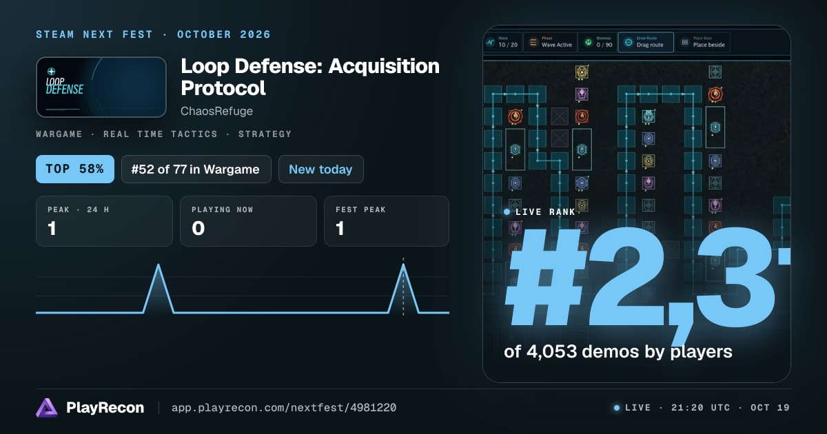 Loop Defense: Acquisition Protocol in Steam Next Fest