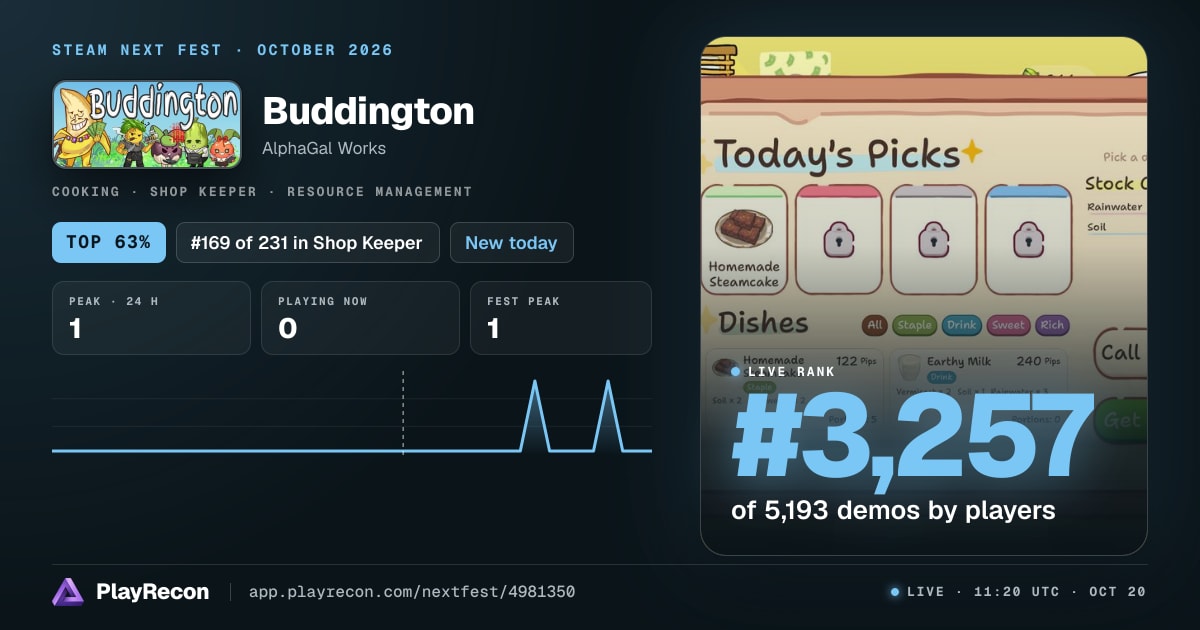 Buddington au Steam Next Fest