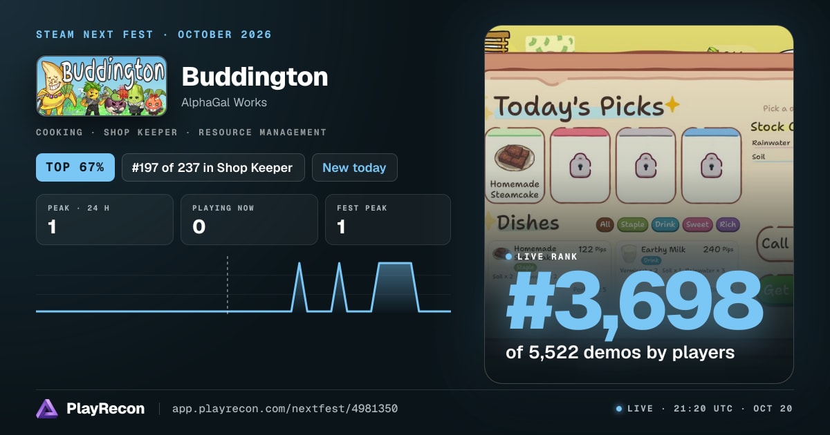 Buddington in Steam Next Fest