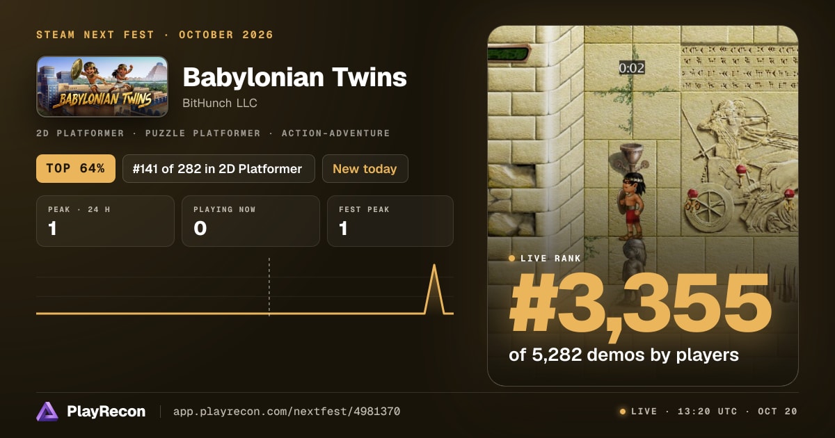 Babylonian Twins im Steam Next Fest