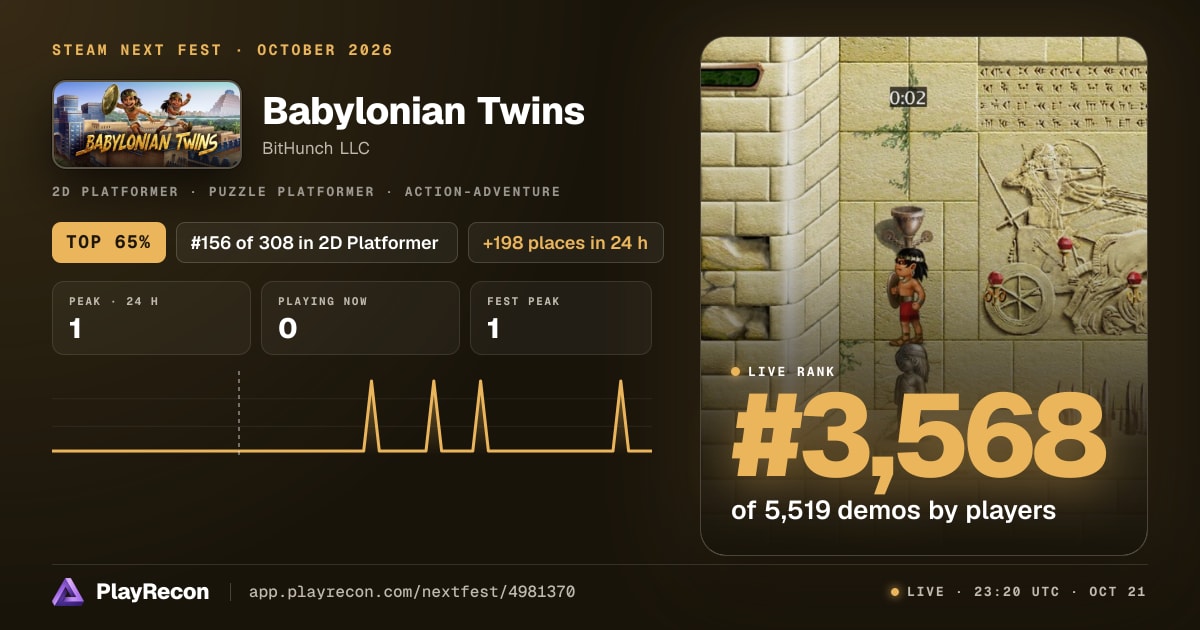 Babylonian Twins allo Steam Next Fest