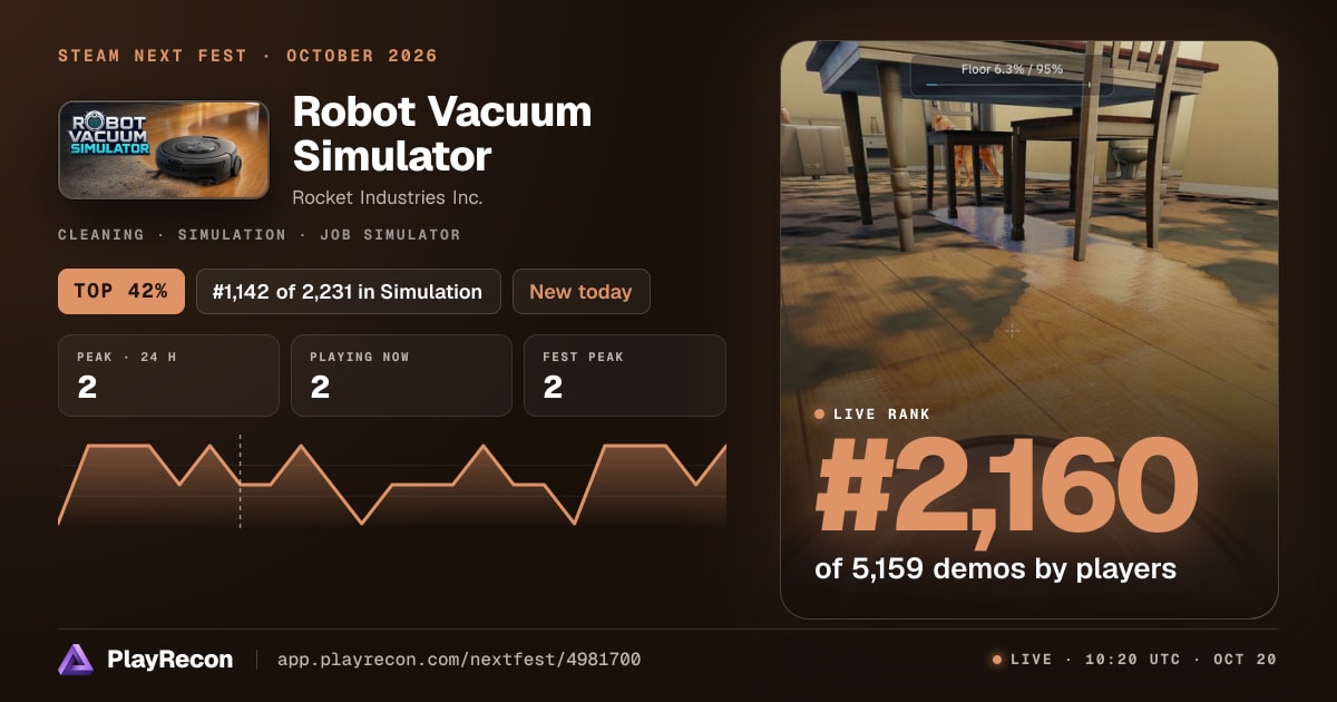 Robot Vacuum Simulator im Steam Next Fest