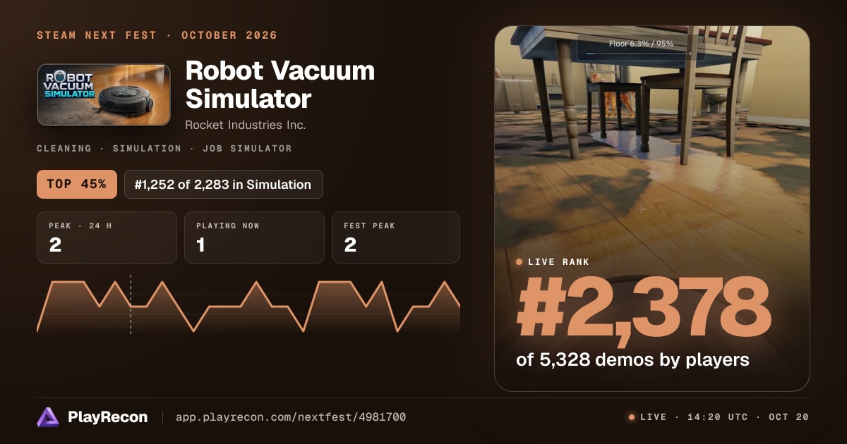 Robot Vacuum Simulator allo Steam Next Fest