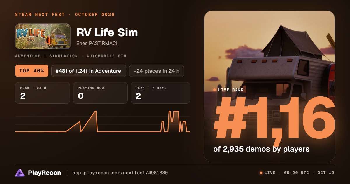 RV Life Sim en el Steam Next Fest