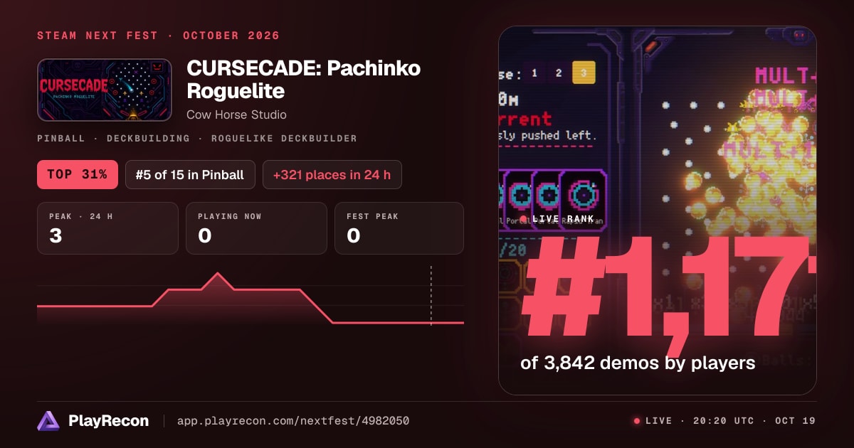 CURSECADE: Pachinko Roguelite in Steam Next Fest