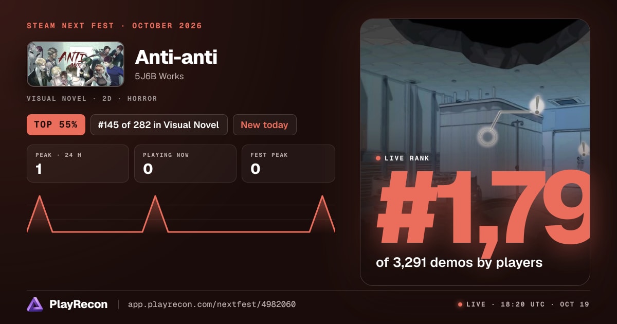 Anti-anti au Steam Next Fest