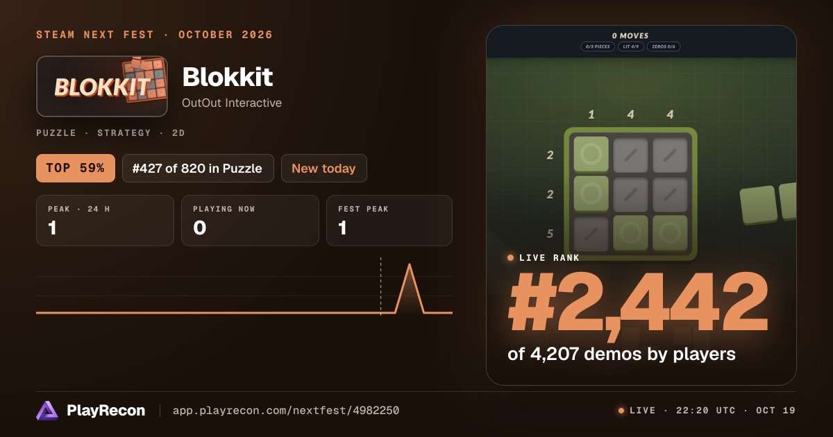 Blokkit in Steam Next Fest