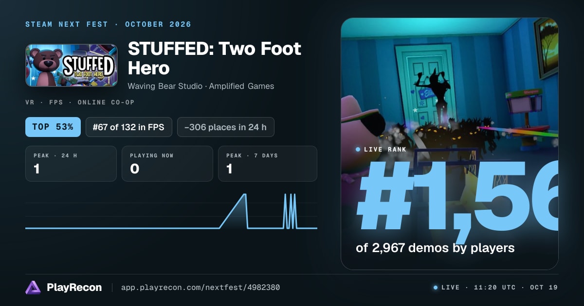 STUFFED: Two Foot Hero im Steam Next Fest