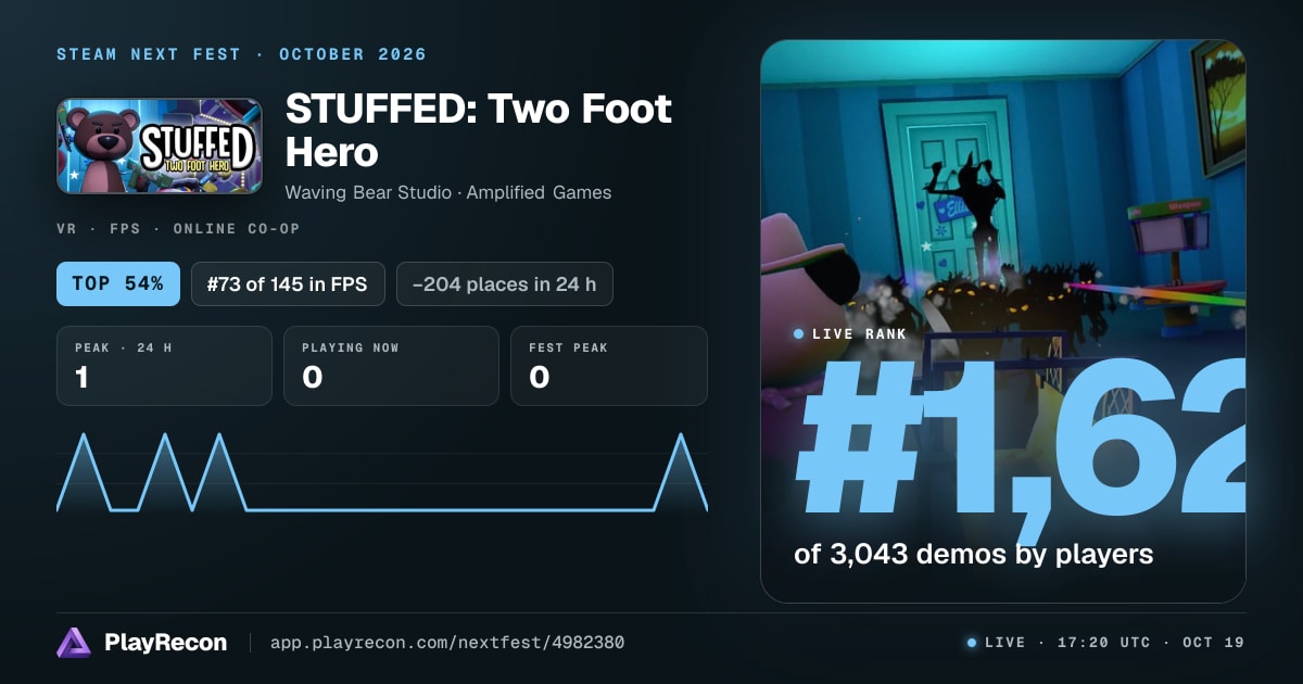 STUFFED: Two Foot Hero en el Steam Next Fest