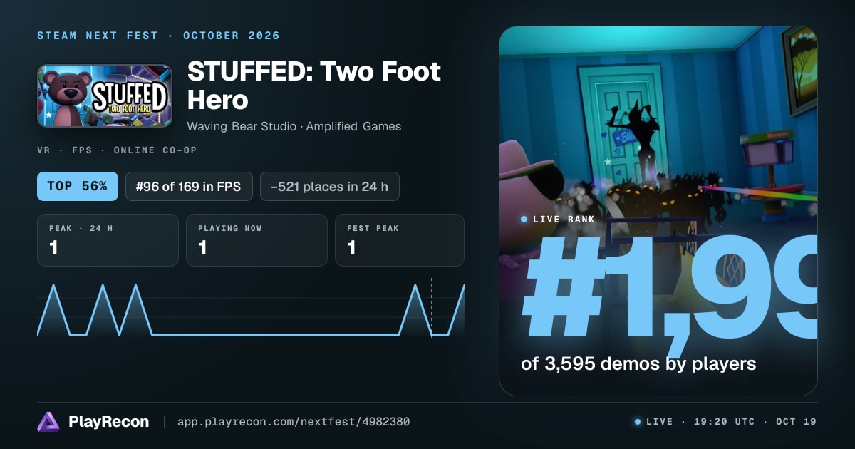 STUFFED: Two Foot Hero au Steam Next Fest