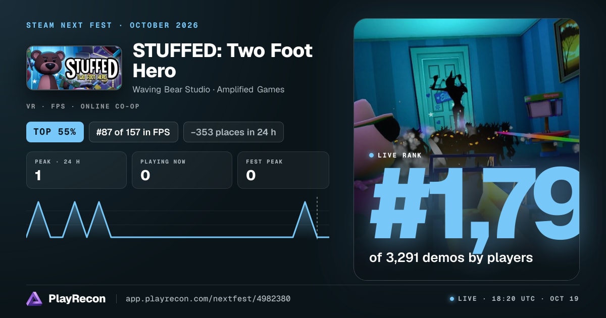 STUFFED: Two Foot Hero allo Steam Next Fest