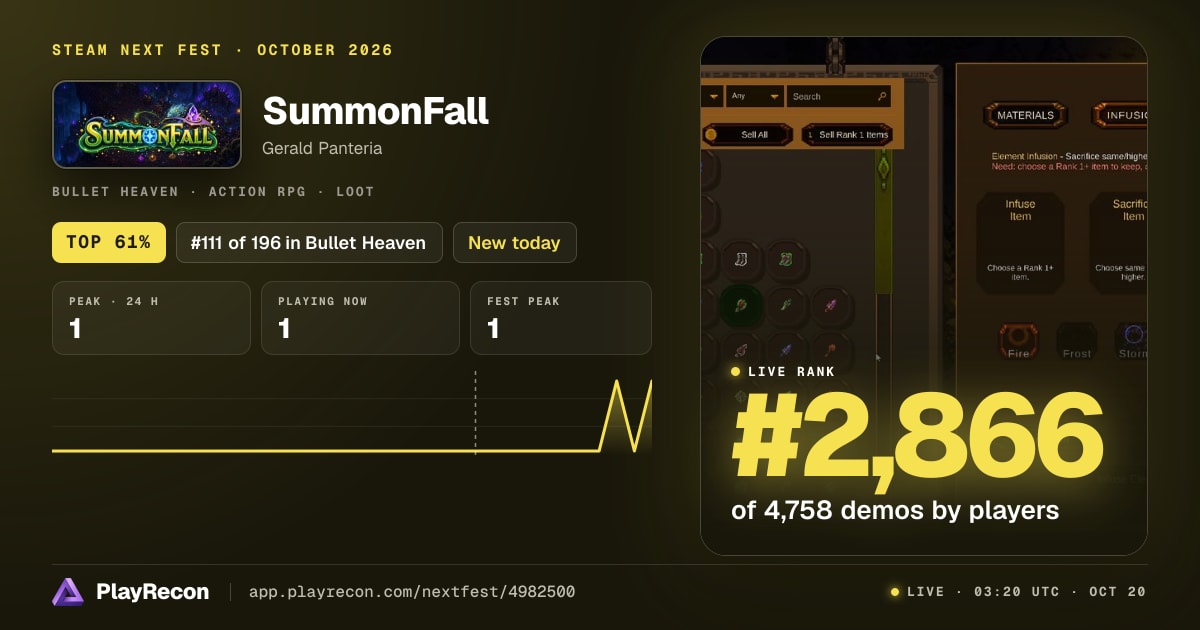 SummonFall на Steam Next Fest