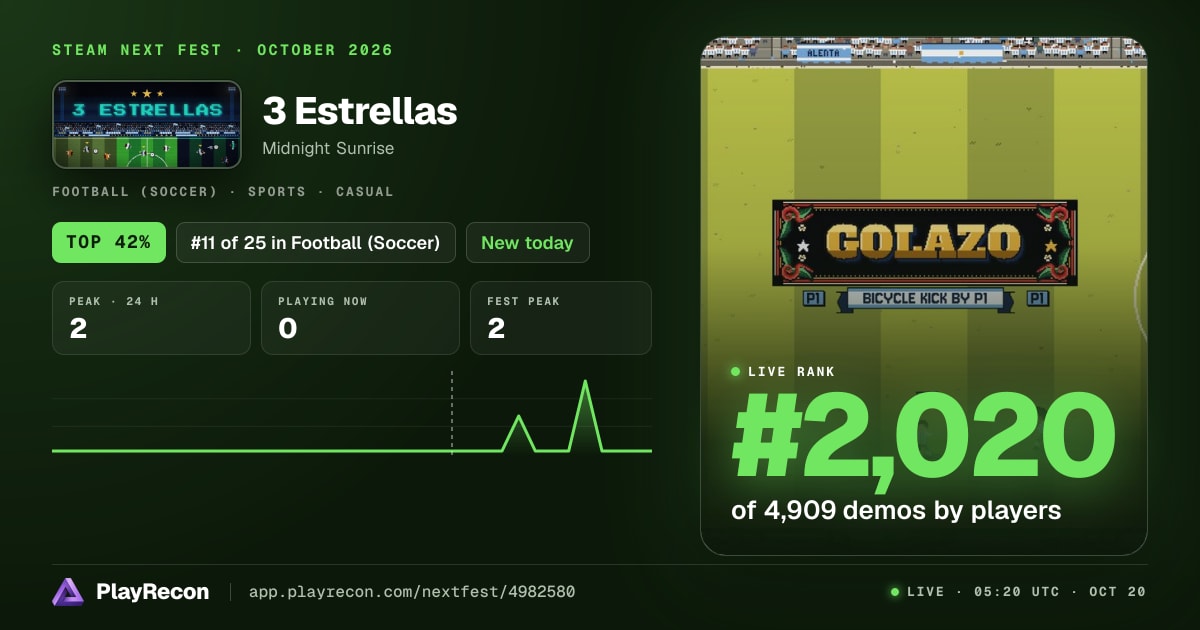 3 Estrellas im Steam Next Fest