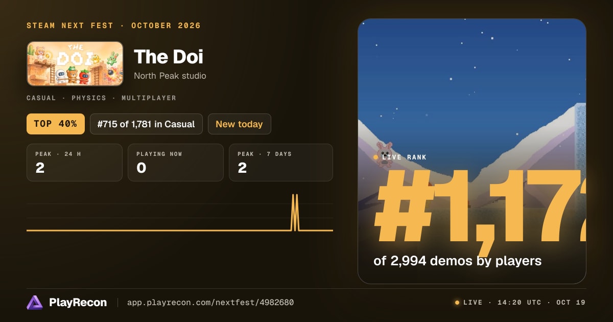 The Doi au Steam Next Fest