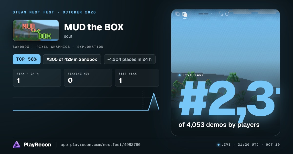 MUD the BOX im Steam Next Fest