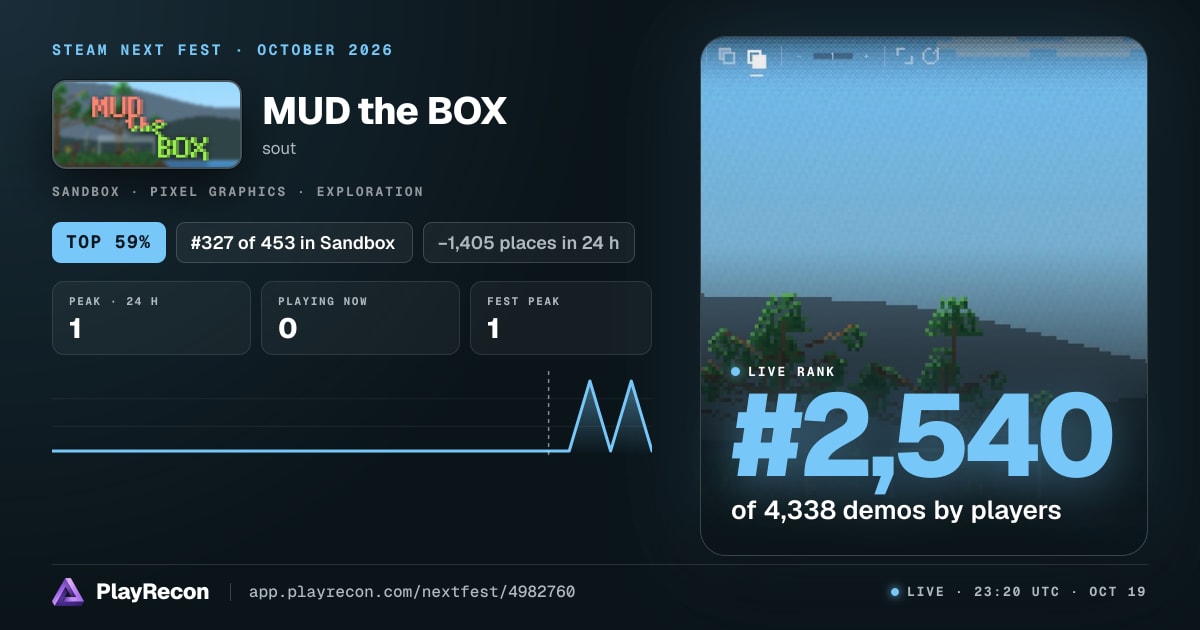 MUD the BOX au Steam Next Fest