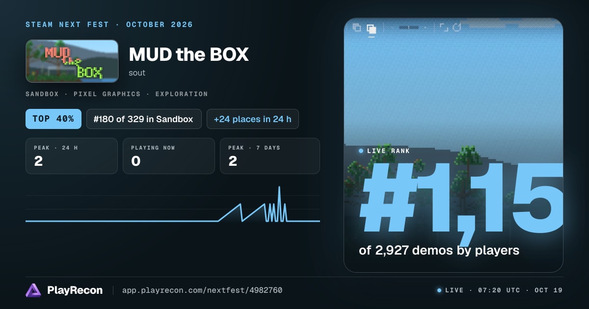 MUD the BOX allo Steam Next Fest