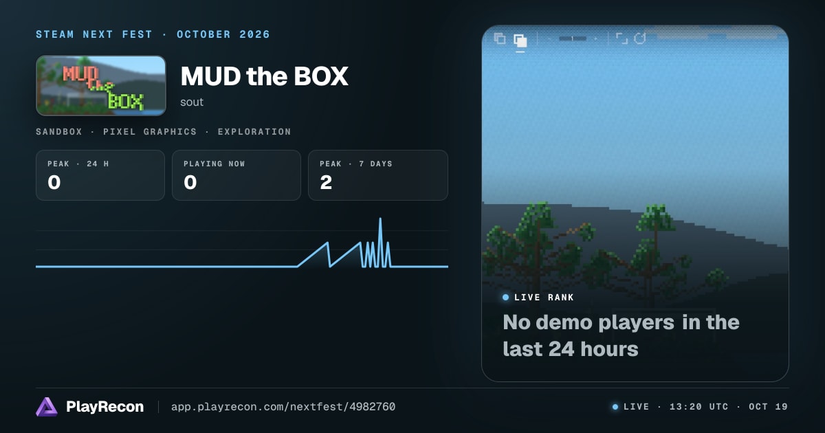MUD the BOX на Steam Next Fest