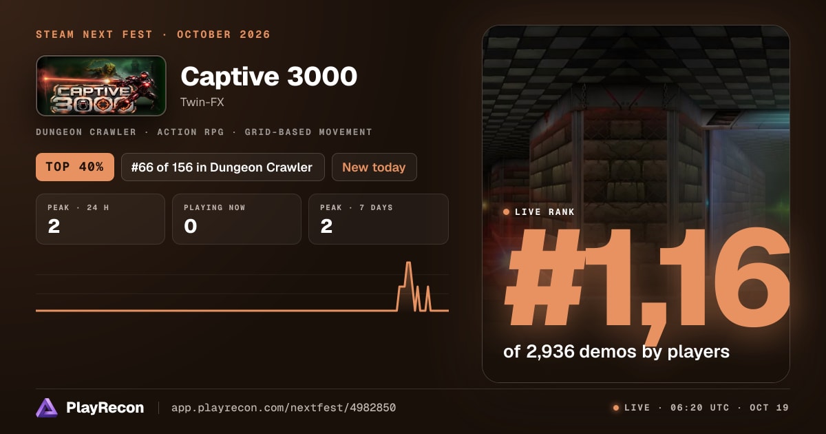 Captive 3000 allo Steam Next Fest