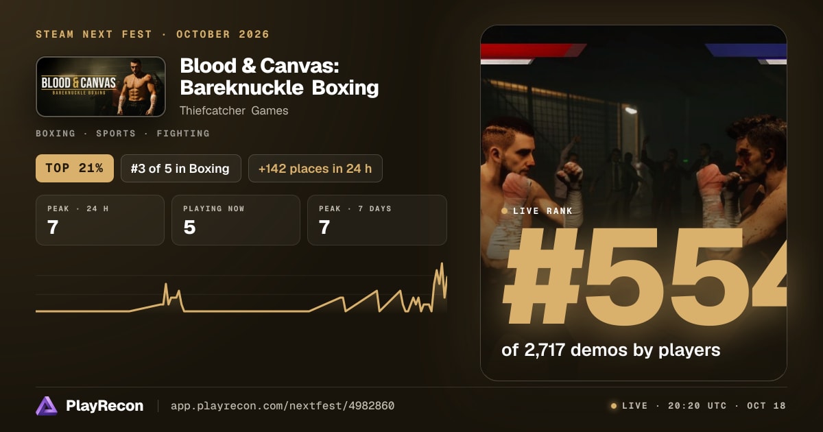Blood & Canvas: Bareknuckle Boxing in Steam Next Fest