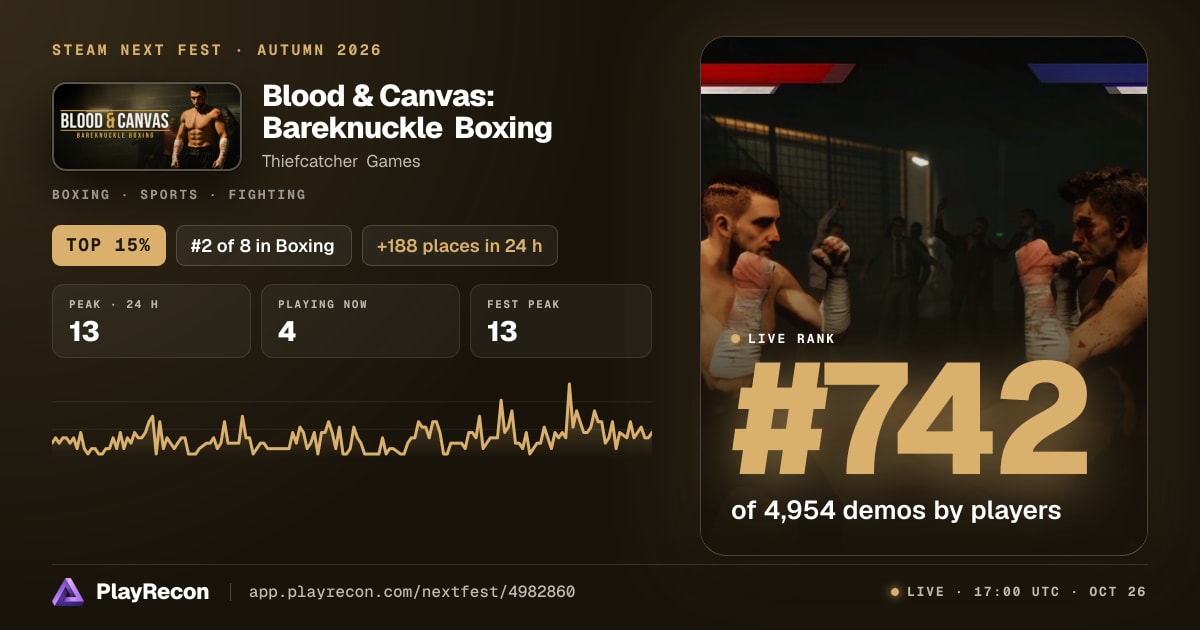 Blood & Canvas: Bareknuckle Boxing in Steam Next Fest