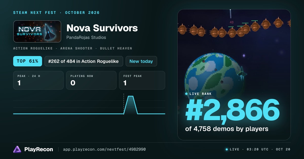 Nova Survivors in Steam Next Fest