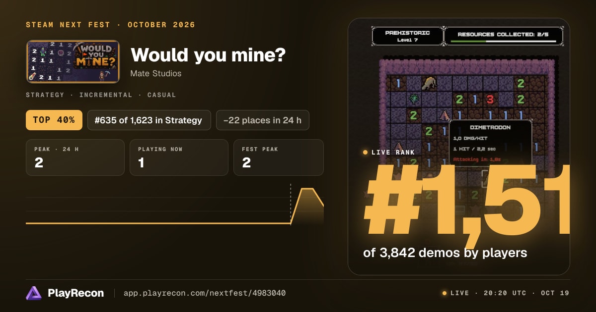 Would you mine? im Steam Next Fest