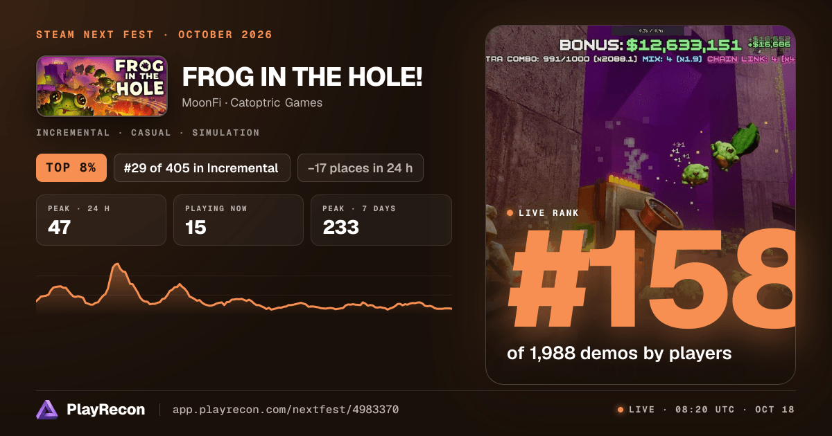 FROG IN THE HOLE! en el Steam Next Fest