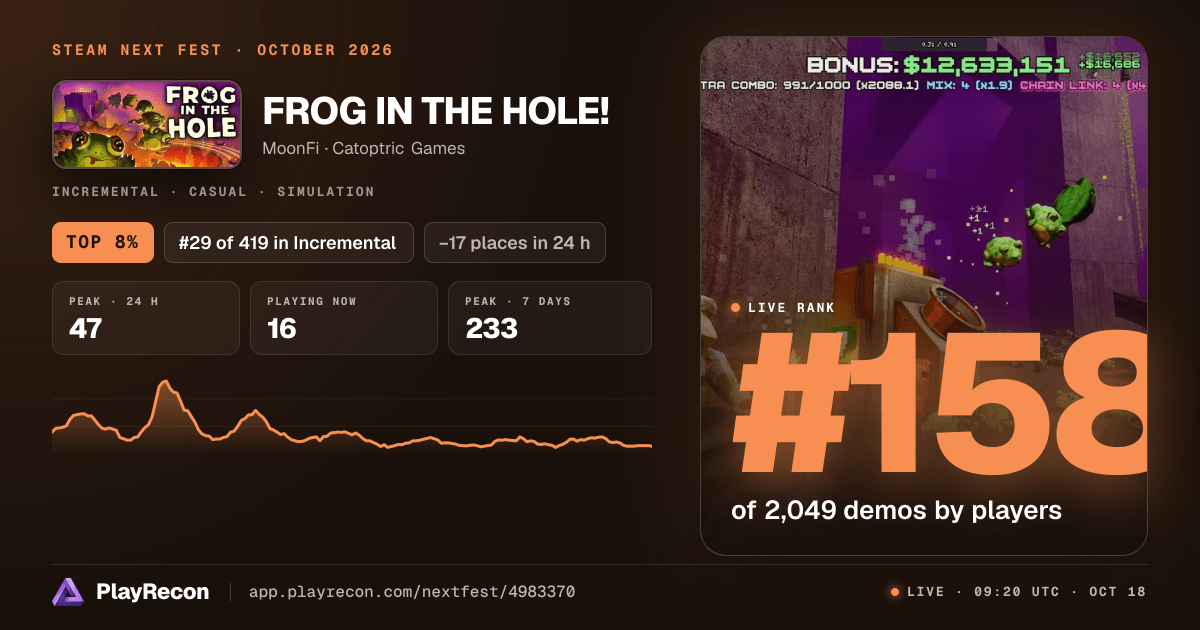 FROG IN THE HOLE! im Steam Next Fest