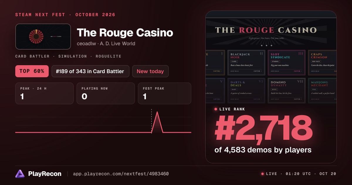 The Rouge Casino in Steam Next Fest