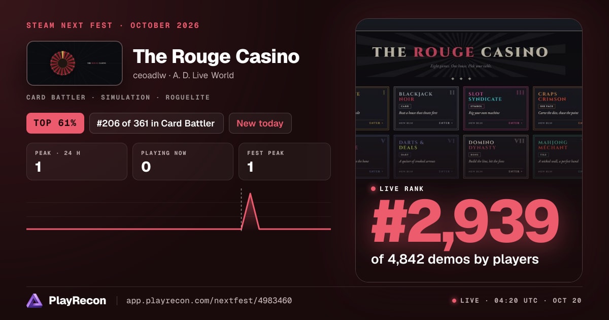 The Rouge Casino на Steam Next Fest