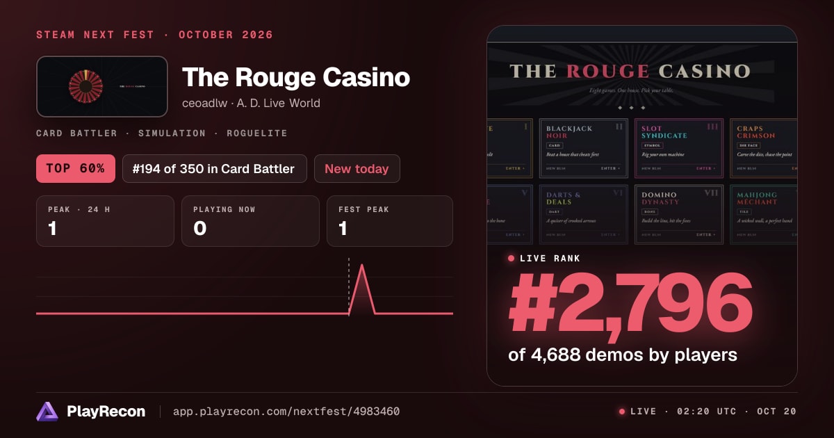 The Rouge Casino au Steam Next Fest